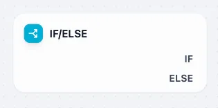 If/Else ノード